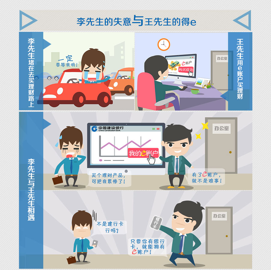 建行e账户 理财更轻松! - 建行理财室 - 柒零叁网