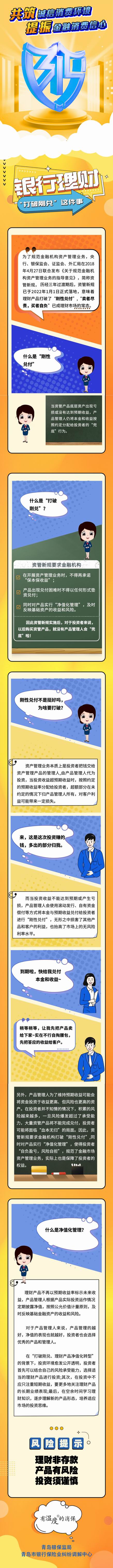 银行理财打破刚兑