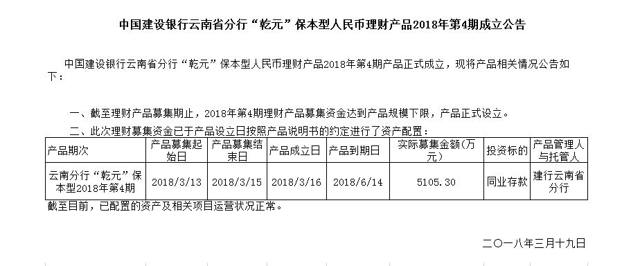 云南省分行首页
